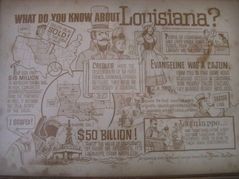 Tout savoir sur l'achat de la Louisiane par les Américains.