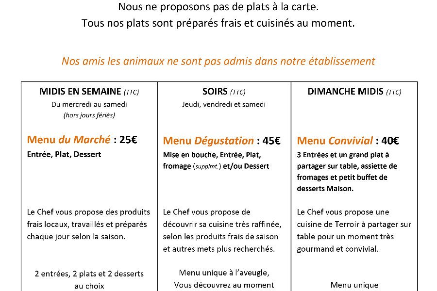 Menus - ©Agnès V.