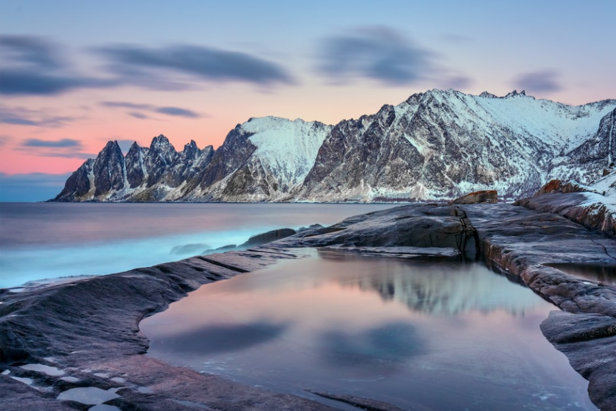 NORDIC.BE